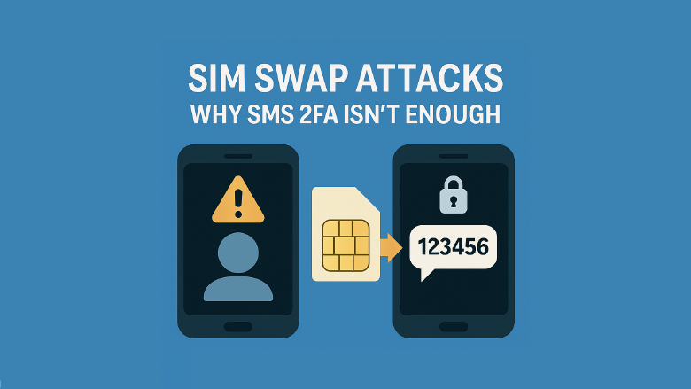 SIM Swap Attacks & Why SMS 2FA Isn’t Enough