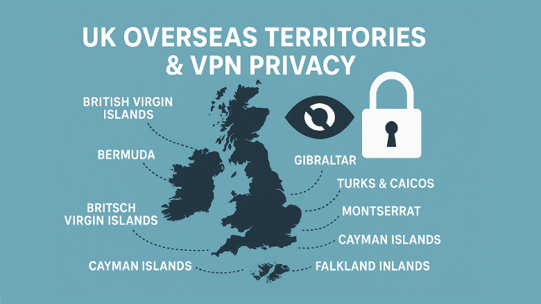 Are UK Overseas Territories Really Safer for VPN Privacy? A Jurisdiction Guide